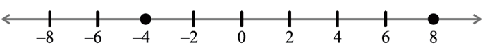 Number line for |x-2|=6